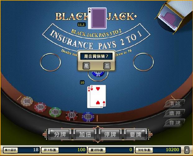 Casino Online บาคาร่า